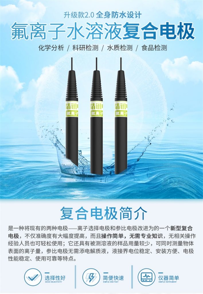 便攜式氟離子傳感器