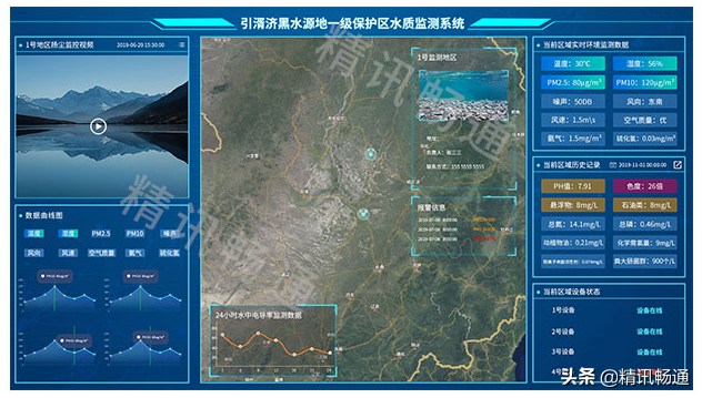 在城市化進程不斷加速的今天，環(huán)境污染問題日益嚴(yán)重，水質(zhì)監(jiān)測成為保障人民健康的重要措施之一。傳統(tǒng)的水質(zhì)監(jiān)測方式需要大量的人力和物力投入，且監(jiān)測結(jié)果容易受到時間和地點的影響。而水質(zhì)監(jiān)測云平臺的出現(xiàn)，有效地提高了水質(zhì)監(jiān)測的效率和質(zhì)量。